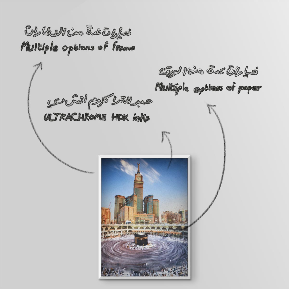 إطبع على ورق